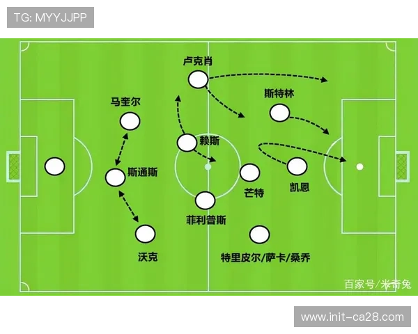 战术趋势观察：3-5-2阵型重回主流，攻防平衡成焦点