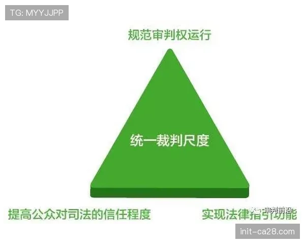 裁判委员会内部简报:将统一“有利进攻”尺度,鼓励转换流畅性